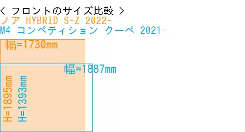 #ノア HYBRID S-Z 2022- + M4 コンペティション クーペ 2021-
